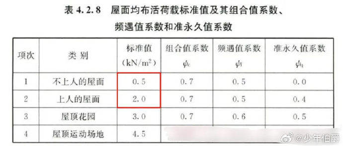 特朗普酝酿新五巨头：欧洲出局、日本上位中国印度平起平坐